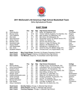 2011 Mcdonald's All American High School Basketball