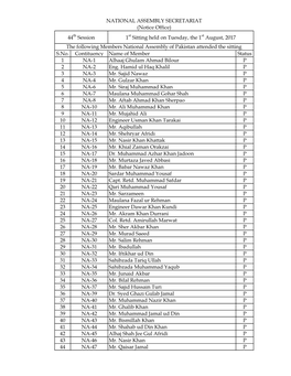 S.No. Contituency Name of Member Status 1 NA-1 Alhaaj Ghulam Ahmad Bilour P 2 NA-2 Eng. Hamid Ul Haq Khalil P 3 NA-3 Mr. Sajid Nawaz P 4 NA-4 Mr