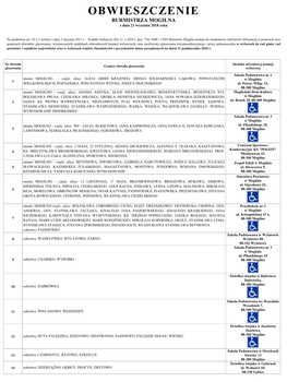 Świetlica Wiejska W Dąbrówce Dąbrówka, 88-300 Mogilno 10 Sołectwa: DĄBRÓWKA