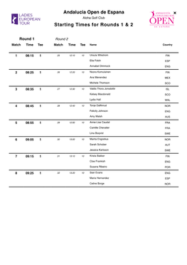 Andalucia Open De Espana Starting Times for Rounds 1 &