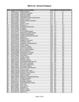 Merit List - General Category