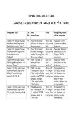 Chester Model Railway Club Narrow Gauge (009) Models