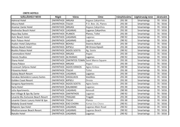 ZAKYNTHOS HOTEL ADRESSES.Xlsx