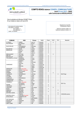 LA PORTE D'alsace Communauté De Communes