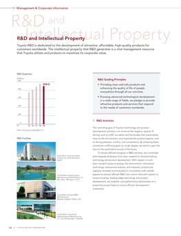 Annual Report 2009 R&D and Intellectual Property