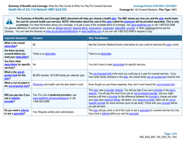 2021 Summary of Benefits and Coverage: Full