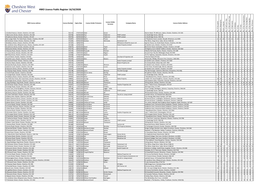 HMO Licence Public Register 16/10/2020