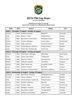 2015 ITM Cup Draw As at 24 June 2015