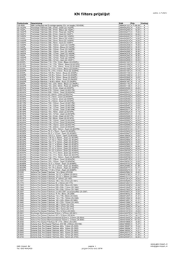 KN Filters Prijslijst Editie 1-7-2021