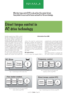 Direct Torque Control in AC Drive Technology