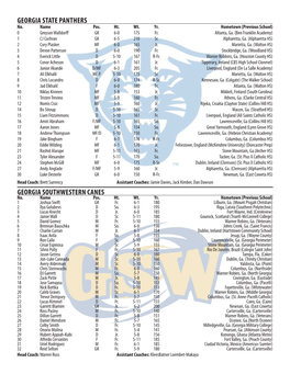 Georgia State Panthers Georgia Southwestern Canes