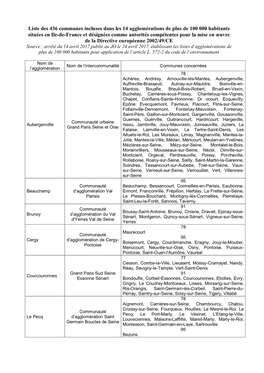 Liste Des 436 Communes Incluses Dans Les 14 Agglomérations De Plus