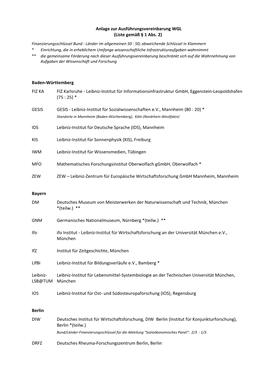 Leibniz-Institut Für Informationsinfrastruktur Gmbh, Eggenstein-Leopoldshafen (75 : 25) *