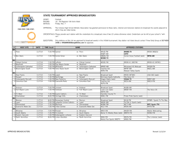 State Tournament Approved Broadcasters