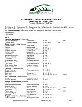 SPECIES SEEN SPAIN May-June 2016