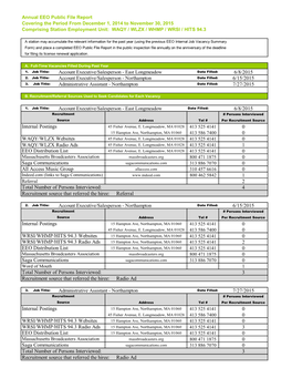 2015 EEO Public File Report Spfld-Noho