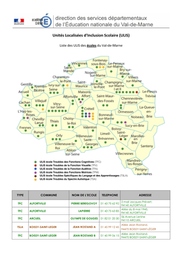 Unités Localisées D'inclusion Scolaire (ULIS)