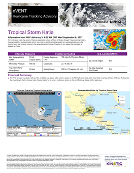 Tropical Storm Katia