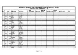 Marriages at All Saints Parish Church, Monk Sherborne, Hants 1618 to 1880 Extracted by Barrie Brinkman 2014 V 1.0