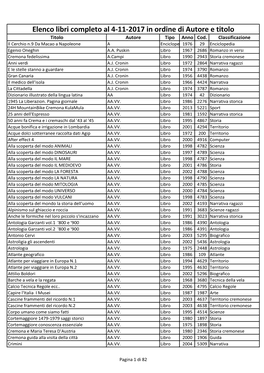 Elenco Libri Completo Al 4-11-2017 in Ordine Di Autore E Titolo Titolo Autore Tipo Anno Cod