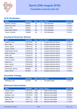 Competitor (School) Start List