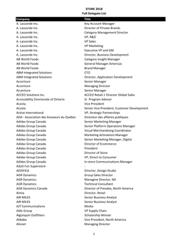 STORE 2018 Full Delegate List Company Title A. Lassonde Inc