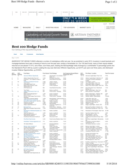 Best 100 Hedge Funds - Barron's Page 1 of 2