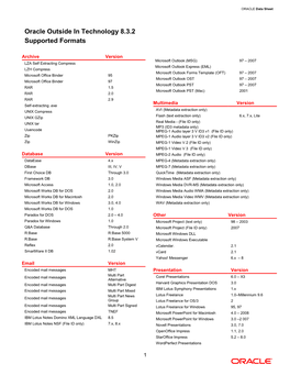 Oracle Outside in Technology 8.3.2 Supported Formats