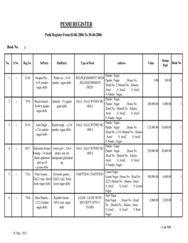 Peshi Register