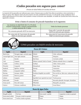 ¿Cuáles Pescados Son Seguros Para Comer? División De Salud Pública De Carolina Del Norte