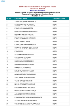 JSPM's Jayawant Institute of Management Studies Tathawade, Pune-33 Add-On Courselist