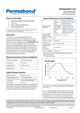 Permabond® 910