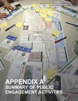 Appendix A: Summary of Public Engagement Activities