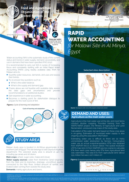 RAPID WATER ACCOUNTING Egypt