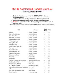 MVHS Accelerated Reader Quiz List Sorted by Book Level