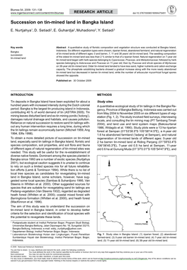 Succession on Tin-Mined Land in Bangka Island