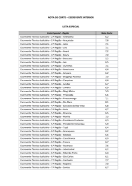 Nota De Corte – Escrevente Interior