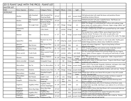 2015 PLANT SALE with the PROS - PLANT LIST MASTER LIST Habit Genus Species Cultivar Category Name Height Bloom Color Light Size ANNUALS