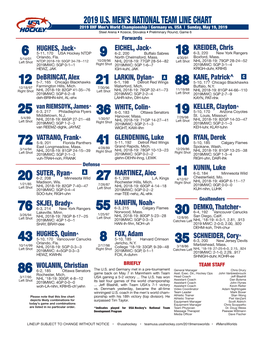 2019 U.S. Men's National Team Line Chart