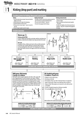 9-10 Activities Kicking (Drop Punt) and Marking SESSION 1 Teaching Points for Kicking (Drop Punt) and Marking Kicking Marking (Hand Mark) Marking (Overhead Mark): 1