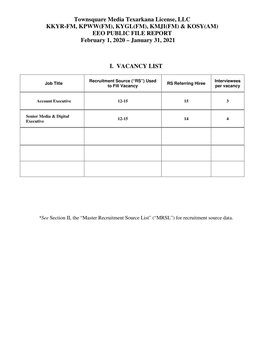 EEO PUBLIC FILE REPORT February 1, 2020 – January 31, 2021