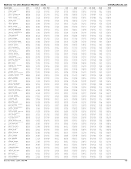 Medtronic Twin Cities Marathon - Marathon - Results Onlineraceresults.Com