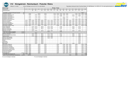 312 Königsbrück - Reichenbach - Pulsnitz / Elstra Gültig Ab 13.12.2020 Linie an Feiertagen Und Am 24.12./31.12