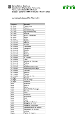 Agents Rurals Departament D’Agricultura, Ramaderia, Pesca, Alimentació I Medi Natural Direcció General Del Medi Natural I Biodiversitat