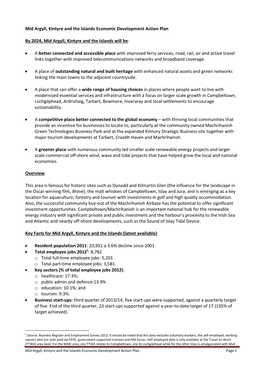 Mid Argyll, Kintyre and the Islands Economic Development Action Plan