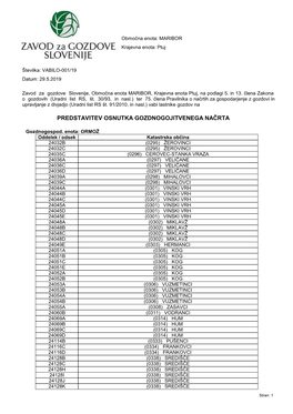 VABILO-001/19 Datum: 29.5.2019