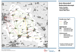 Kreis Warendorf Radverkehrskonzept