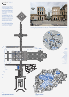 ASSONOMETRIA ZONA DUOMO Pianta - Scala 1:1000 Senza Scala