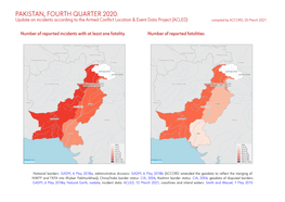 PAKISTAN, FOURTH QUARTER 2020: Update on Incidents According to the Armed Conflict Location & Event Data Project (ACLED) Compiled by ACCORD, 25 March 2021