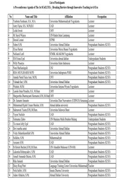 List of Participants a Pre-Conference Agenda of the 1St Icoeltics Breaking Barriers Through Innovative Teaching in 4.0 Era